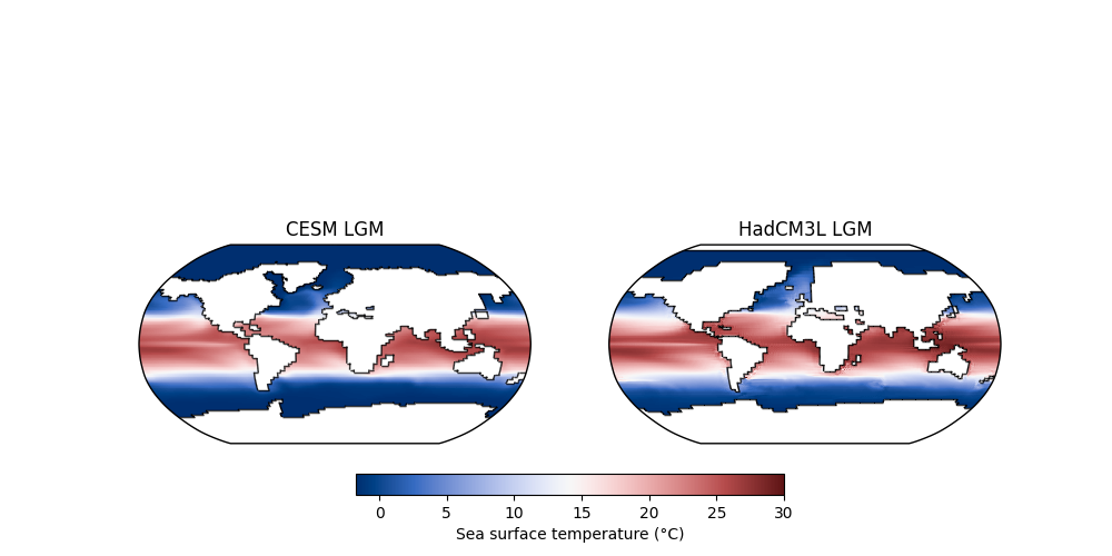 CESM LGM, HadCM3L LGM